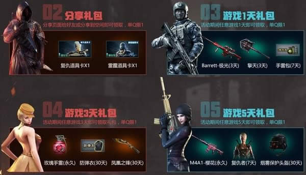 cf2018Y