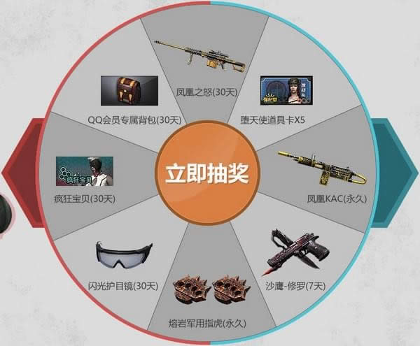 cf2018Y