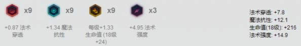 LOL7.15汾