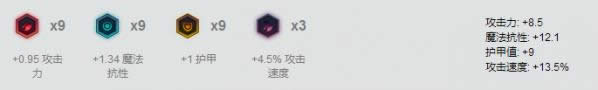 lol7.15汾üǿ LOL7.15汾óװ츳