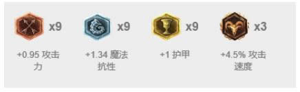 LOL7.13汾ϼô LOL7.13汾ϼ츳ĳװ