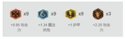 LOL7.13汾ǿƴҰӢƼ LOL7.13뿨ȿ˳װ츳