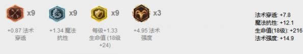 LOL7.13еǿӢƼ LOL7.13汾װ츳