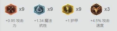 LOL7.9汾ϵ÷ LOL7.9汾óװ淨