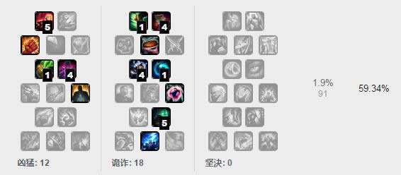 lol7.5汾ǿӢTOP1 lol7.5汾·ǿӢƼ