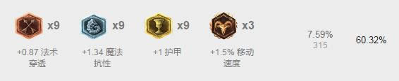 lol7.5汾ǿӢTOP1 lol7.5汾·ǿӢƼ