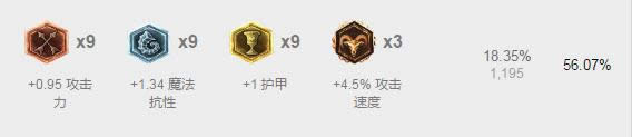 lol7.5汾ǿӢTOP1 lol7.5汾·ǿӢƼ