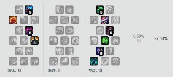 lol7.5汾ǿӢTOP1 lol7.5汾·ǿӢƼ