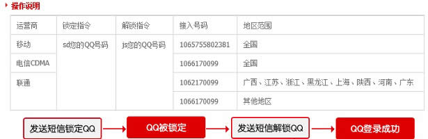 ֻQQ뼼ɵ_ѶQQ