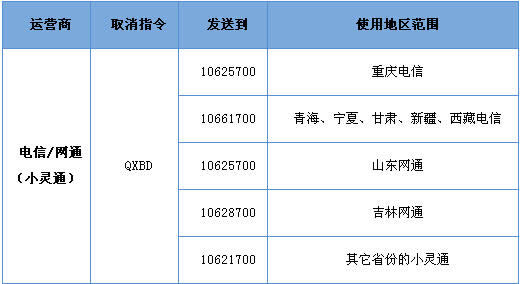 ȡQQ2취_ѶQQ