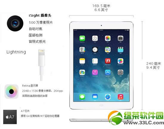 ipad air ios7ԲԽͼĽ̳(ipad airԽios7)