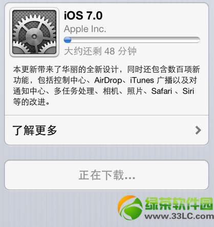 iphone4\ios7ʽ濨?iPhone4\iOS7