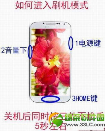 3S4 I9500ˢRecoveryˢͼĽ̳
