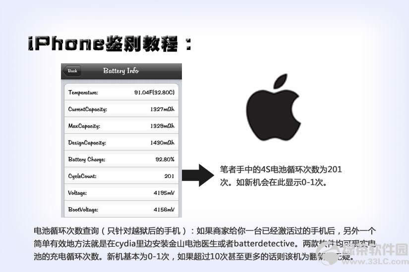 如何鉴别翻新机：iPhone4S、三星Note、HTC One x终极鉴别方法5