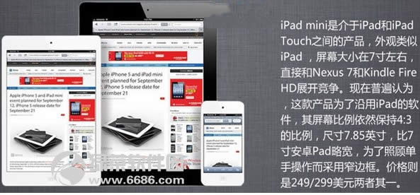 ƻiPad miniõ绰