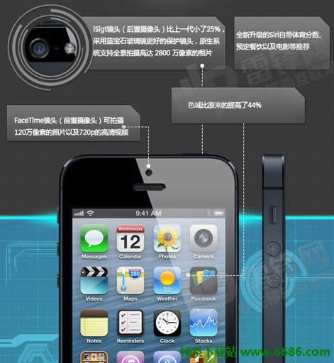 OiPhone5wF02