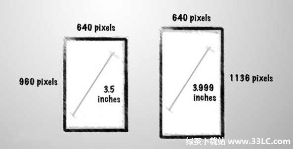 O֙CiPhone5ciPhone4ą^e