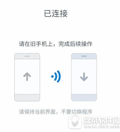 Ѷ绻 Ѷ绻ʹð취ͼ