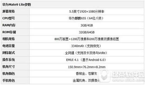 Ϊmate9litemate9 Ϊmate9mate9liteԱ1
