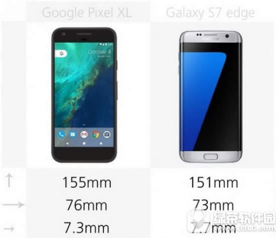 ȸpixel xls7edgeĸ s7edge͹ȸpixel xlԱ