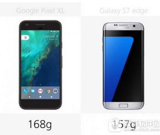 ȸpixel xl3s7edgeһ 3s7edgeȸpixel xlȽ