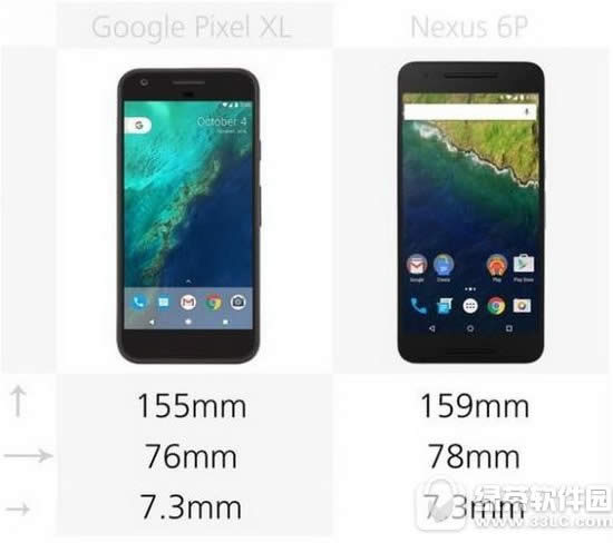 ȸpixel xlnexus6pԱ nexus6p͹ȸpixel xlĸ1