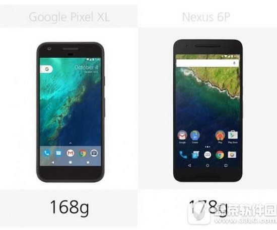 ȸpixel xlnexus6pԱ nexus6p͹ȸpixel xlĸ2