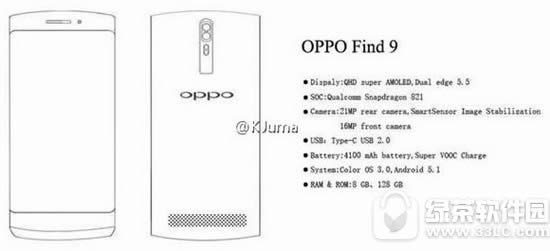 oppo find93note7һ 3note7oppo find9Ƚ