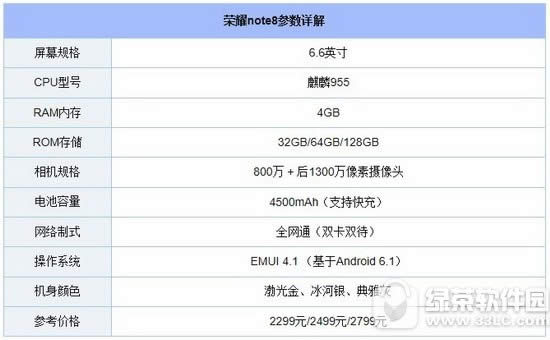 360q5plusҫnote8Ա Ϊҫnote8360q5plusĸ2