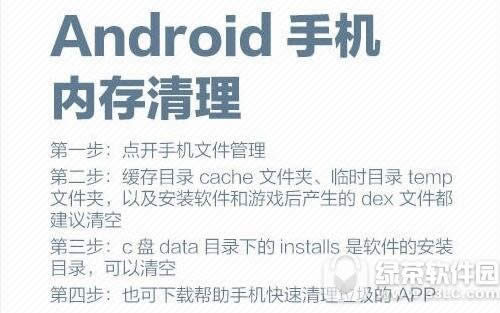 androidֻڴ治Ĵ취 androidֻڴͼϸ̳