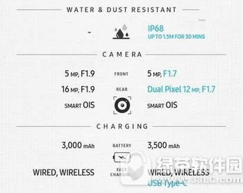 note7note5ĸ note5note71