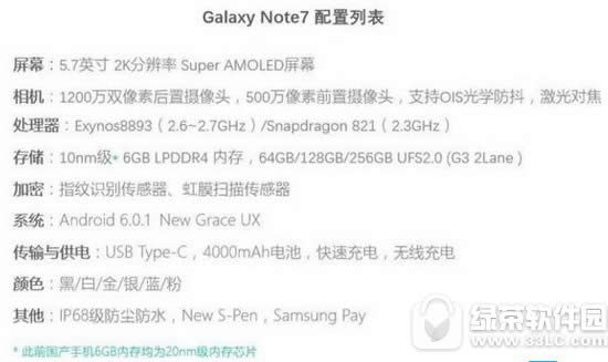 note7iphone7Ա iphone7note7ĸ