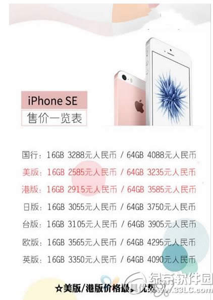 iphone seI Oiphone se˶X2
