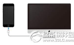 iphone6s plusô iphone6s plusôǲǷC5