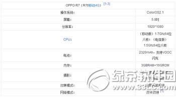 Ŭȁz9maxoppo r7 oppo r7nubia z9maxĂ1