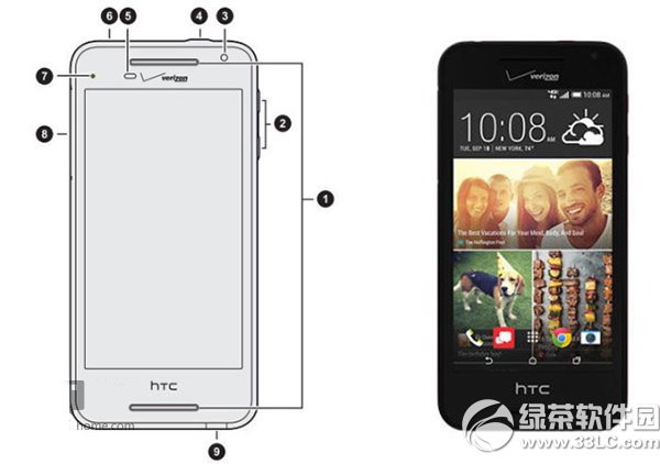 htc 612ʲôrУhtc desire 612Еrg
