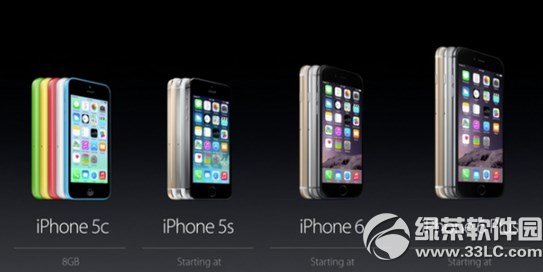 iphone6磿ƻiphone6ע