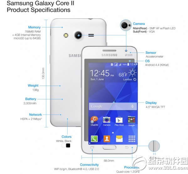3core2galaxy cora 2