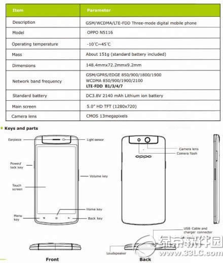 oppo n1 minioppo n1ò