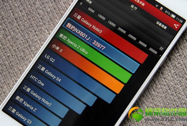 nubia x6ֶܷ٣nubia x6ܷ