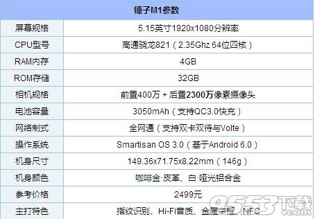 M1Сnote2ĸ_M1Сnote2Ա