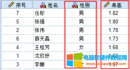 (xing)Y(ji)
