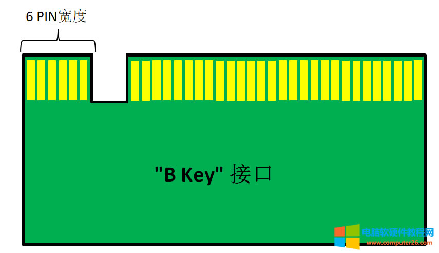̫ˬLatitude 5511߀ܰbڶKM.2 NVMEĹ̑B(ti)ӲP