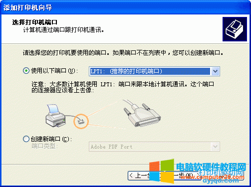 KX-P1121 ϵy(tng)(ni)(q)Ӱb