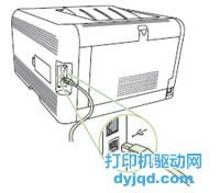 HP Color LaserJet CP1515nCP1518niӡC(j)WIN7µİbk