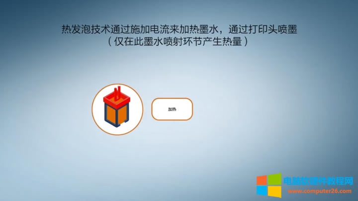 (zhun)I(y)(i)īӡC(j)ʲôИI(y)(bio)U