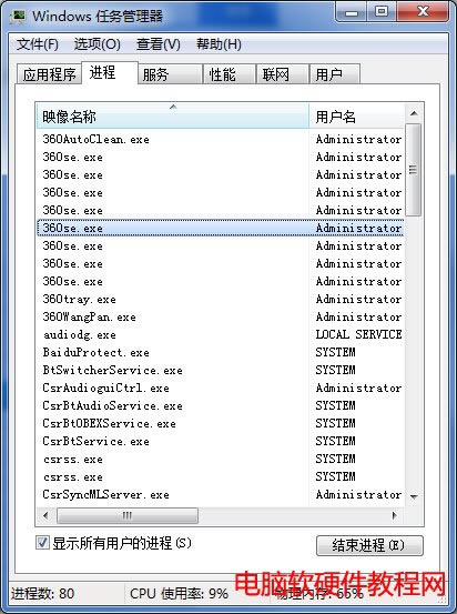 360se.exeɶM 360se.exeMռCPU^