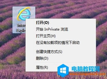 Win7/Win8.1IEͼС 