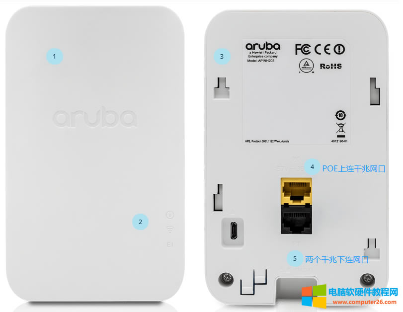 Aruba AP-203H-RWεԣ