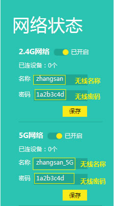 TP-Link TL-WDR8500 ·WiFi